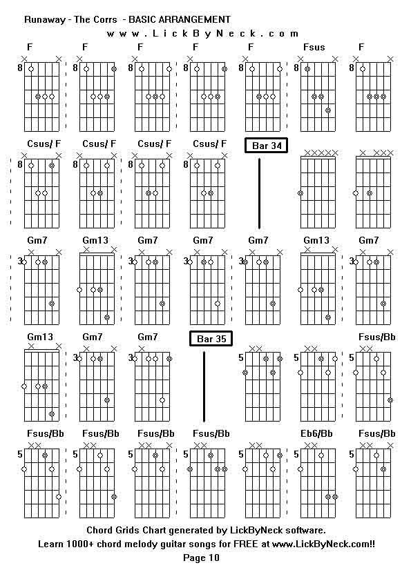 Chord Grids Chart of chord melody fingerstyle guitar song-Runaway - The Corrs  - BASIC ARRANGEMENT,generated by LickByNeck software.